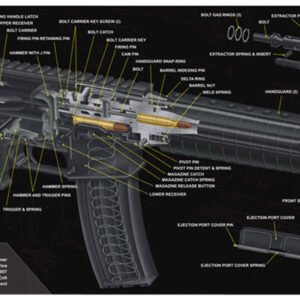 TekMat TEKR36AR15  Cleaning Mat Black/White Rubber 12"x36" AR-15 3D Cutaway